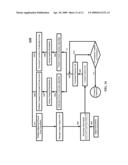 GENERATING GATING SIGNALS FOR THERMAL THERAPY diagram and image