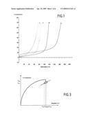 NOVEL SUPPORT SYSTEM FOR THE TREATMENT AND PREVENTION OF DISEASES OF THE VEINS diagram and image