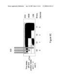 Variable Volume, Shape Memory Actuated Insulin Dispensing Pump diagram and image