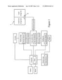 Automatic Feeding/Phlegm Extractor Device diagram and image