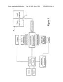 Automatic Feeding/Phlegm Extractor Device diagram and image