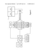 Automatic Feeding/Phlegm Extractor Device diagram and image