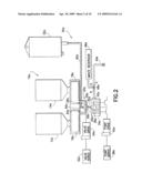 SYSTEM AND METHOD FOR PROPORTIONAL MIXING AND CONTINUOUS DELIVERY OF FLUIDS diagram and image