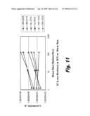 STACKED ABSORBENT ARTICLE ASSEMBLY diagram and image