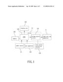 Biostimulative Illumination Apparatus diagram and image