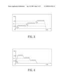 Biostimulative Illumination Apparatus diagram and image