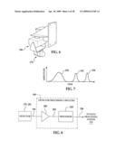 SYSTEM FOR ASSEMBLING AIRCRAFT diagram and image