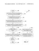 SYSTEM FOR ASSEMBLING AIRCRAFT diagram and image