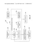 SYSTEM FOR ASSEMBLING AIRCRAFT diagram and image