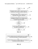 SYSTEM FOR ASSEMBLING AIRCRAFT diagram and image