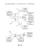 SYSTEM FOR ASSEMBLING AIRCRAFT diagram and image