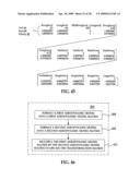 SYSTEM FOR ASSEMBLING AIRCRAFT diagram and image