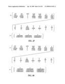 SYSTEM FOR ASSEMBLING AIRCRAFT diagram and image