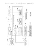 SYSTEM FOR ASSEMBLING AIRCRAFT diagram and image