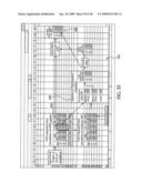 SYSTEM FOR ASSEMBLING AIRCRAFT diagram and image