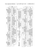 SYSTEM FOR ASSEMBLING AIRCRAFT diagram and image