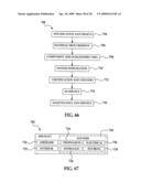 SYSTEM FOR ASSEMBLING AIRCRAFT diagram and image