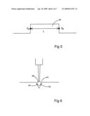 Machine tool method diagram and image