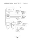 POWER OVER ETHERNET PORT ENABLING AND DISABLING RESPONSIVE TO ACCESS CONTROL SYSTEM diagram and image