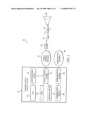 Unmanned Vehicle Control Station diagram and image