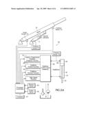 LOAD CONTROLLED STABILIZER SYSTEM diagram and image