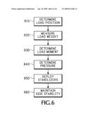 LOAD CONTROLLED STABILIZER SYSTEM diagram and image