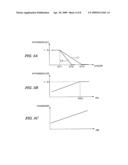 Control system for internal combustion engine diagram and image