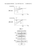 Control system for internal combustion engine diagram and image