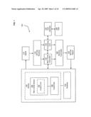 Nitric oxide sensors and systems diagram and image