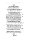 SYSTEM AND METHOD FOR AUTOMATIC VOLTAGE MEASUREMENTS OF AN ELECTRONIC SIGNAL diagram and image