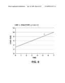 LOAD SIZE MEASURING APPARATUS AND METHOD diagram and image