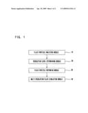 SYSTEM AND METHOD FOR SIMULATING FLUID PARTICLE HAVING MULTI-RESOLUTION diagram and image