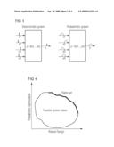 Probabilistic Design Tool for Optimizing a Technical System diagram and image