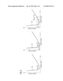 Probabilistic Design Tool for Optimizing a Technical System diagram and image