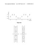 TECHNIQUES FOR GENERATING AND SIMULATING A SIMULATABLE VECTOR HAVING AMPLITUDE NOISE AND/OR TIMING JITTER ADDED THERETO diagram and image