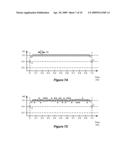 TECHNIQUES FOR GENERATING AND SIMULATING A SIMULATABLE VECTOR HAVING AMPLITUDE NOISE AND/OR TIMING JITTER ADDED THERETO diagram and image