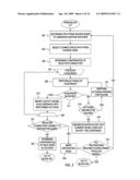 PRELIMINARY DATA REPRESENTATIONS OF A DEPLOYMENT ACTIVITY MODEL diagram and image