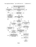 PRELIMINARY DATA REPRESENTATIONS OF A DEPLOYMENT ACTIVITY MODEL diagram and image