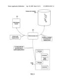 PRELIMINARY DATA REPRESENTATIONS OF A DEPLOYMENT ACTIVITY MODEL diagram and image