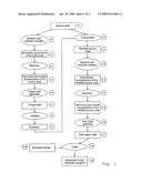 Method for Generating a Simulation Program Which Can Be Executed On a Host Computer diagram and image