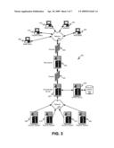 PROCESSING SYSTEM FOR ACQUIRING AND REPORTING COMPLIANCE WITH DATA SECURITY REQUIREMENTS diagram and image