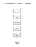 PROCESSING SYSTEM FOR ACQUIRING AND REPORTING COMPLIANCE WITH DATA SECURITY REQUIREMENTS diagram and image