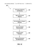 SYSTEM AND METHOD FOR KNOWLEDGE MANAGEMENT diagram and image