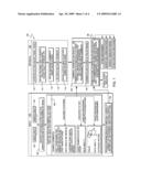 METHOD, SYSTEM AND PROGRAM PRODUCT FOR DISTRIBUTION OF FEEDBACK AMONG CUSTOMERS IN REAL-TIME diagram and image