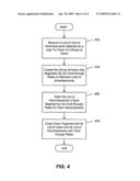 System and method for online advertising optimized by user segmentation diagram and image