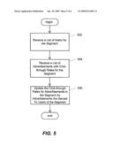 System and method for online advertising optimized by user segmentation diagram and image