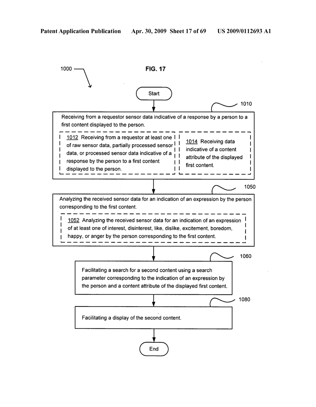 Providing personalized advertising - diagram, schematic, and image 18