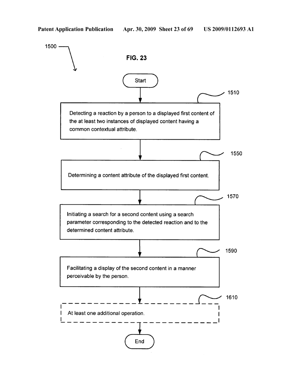 Providing personalized advertising - diagram, schematic, and image 24