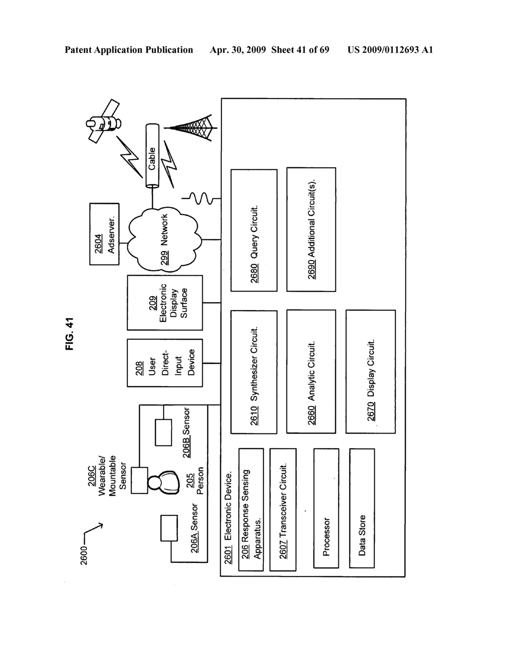 Providing personalized advertising - diagram, schematic, and image 42