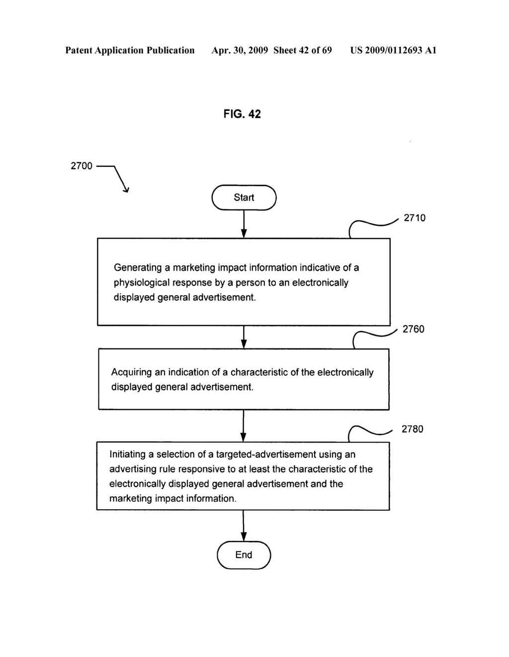 Providing personalized advertising - diagram, schematic, and image 43